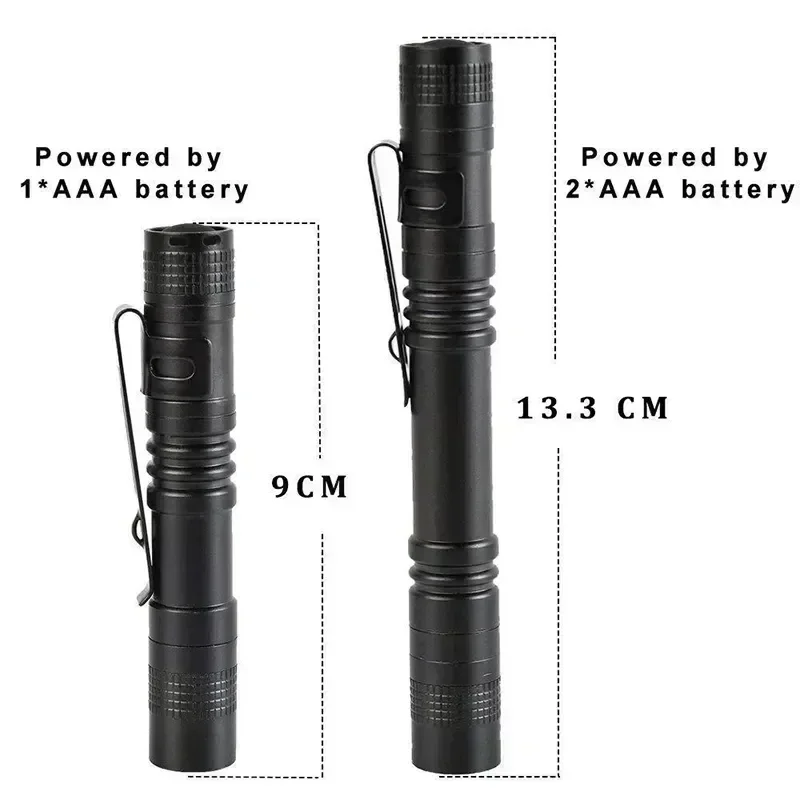 Mini Portable LED Pen Light wi - đánh giá và giá Lighting Fixture Outdoor