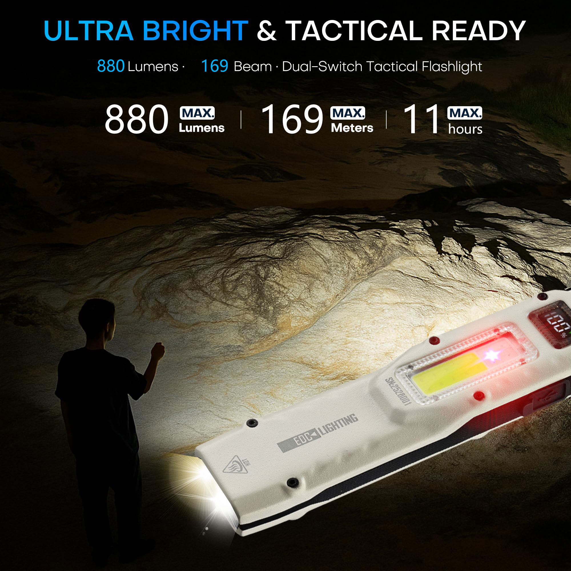 Portable 880LM YEMAO M28 Ultra - đánh giá và giá Lighting Fixture Outdoor
