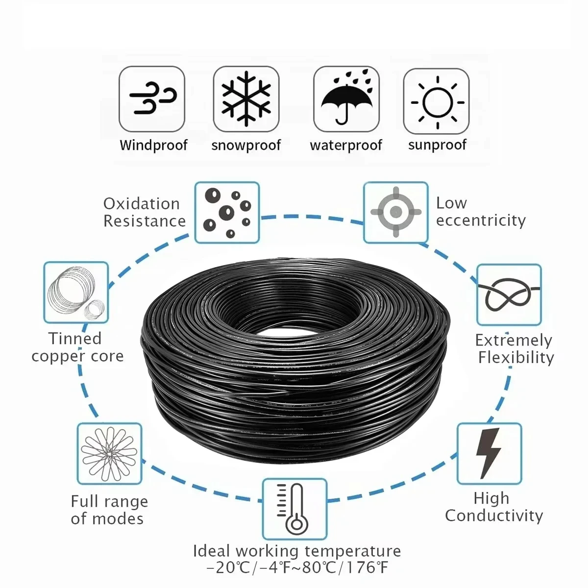 7Core Sheathed Wire 28/26/24/2 - đánh giá và giá Outdoor Lighting Underground Wiring