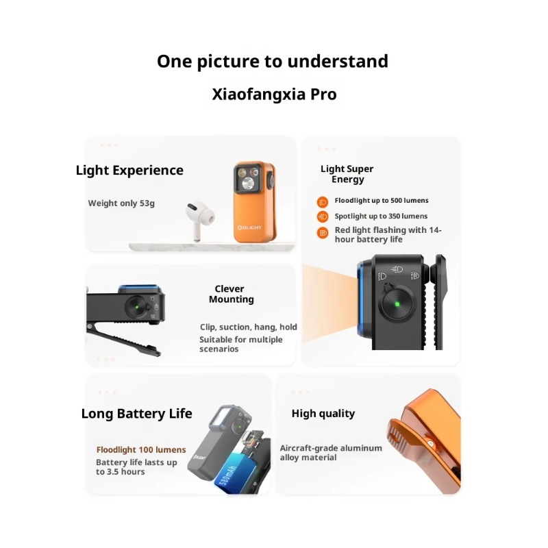Olight Oclip Pro Outdoor Flash - đánh giá và giá Outdoor Lighting Unique