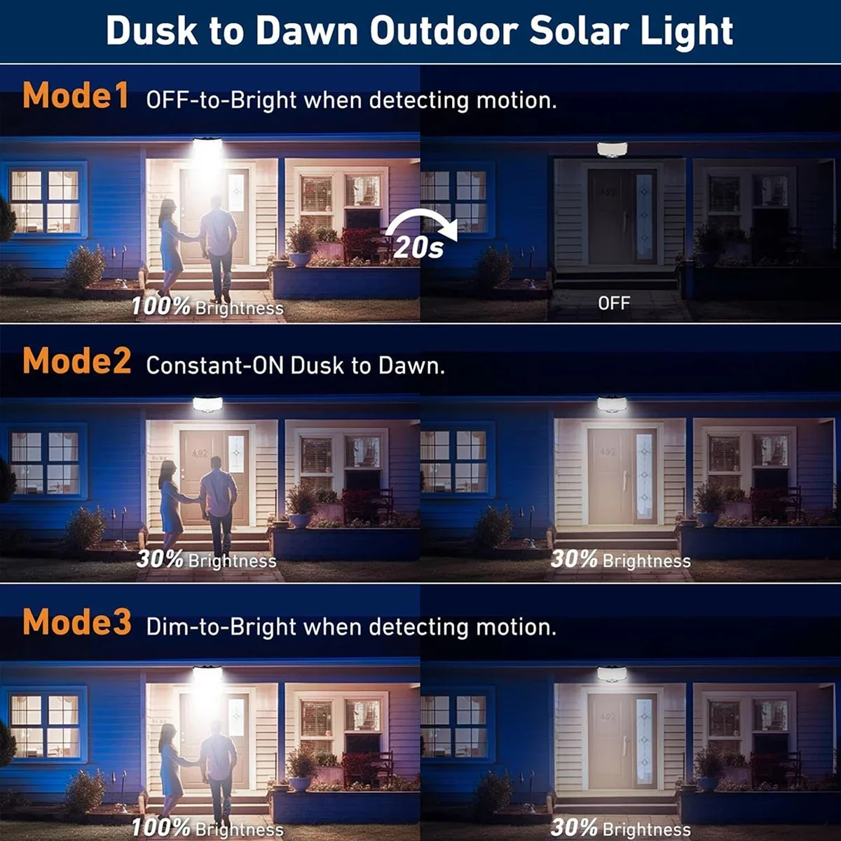 234LED Solar Outdoor Lights Mo - đánh giá và giá Outdoor Lighting For Garden