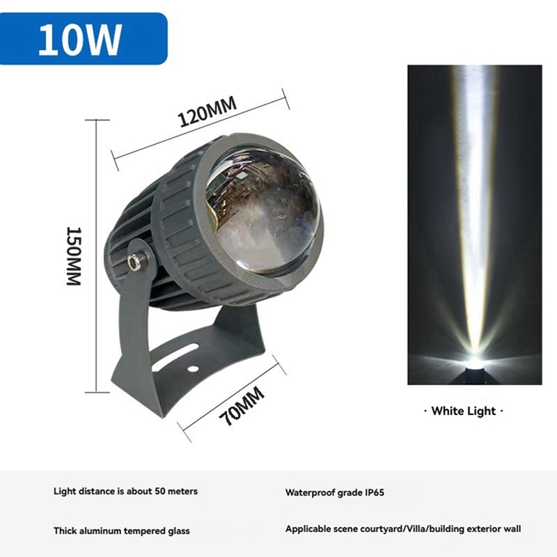 Outdoor LED Garden Wall Spotli - đánh giá và giá Outdoor Lighting For Garden