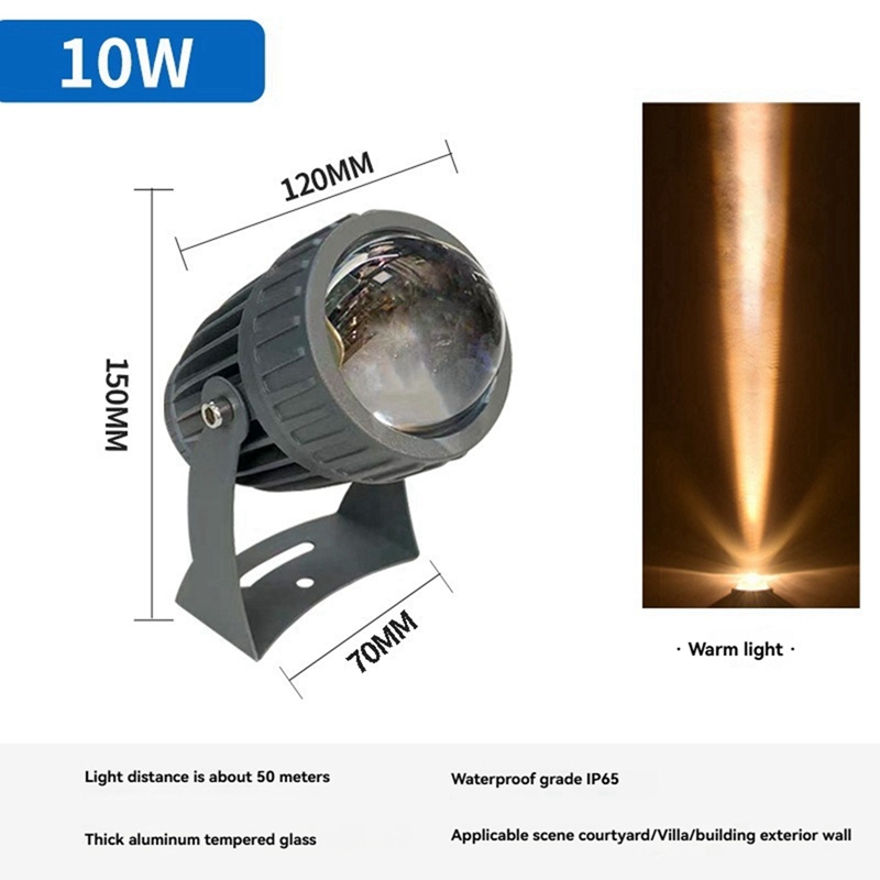 Outdoor LED Garden Wall Spotli - đánh giá và giá Outdoor Lighting For Garden