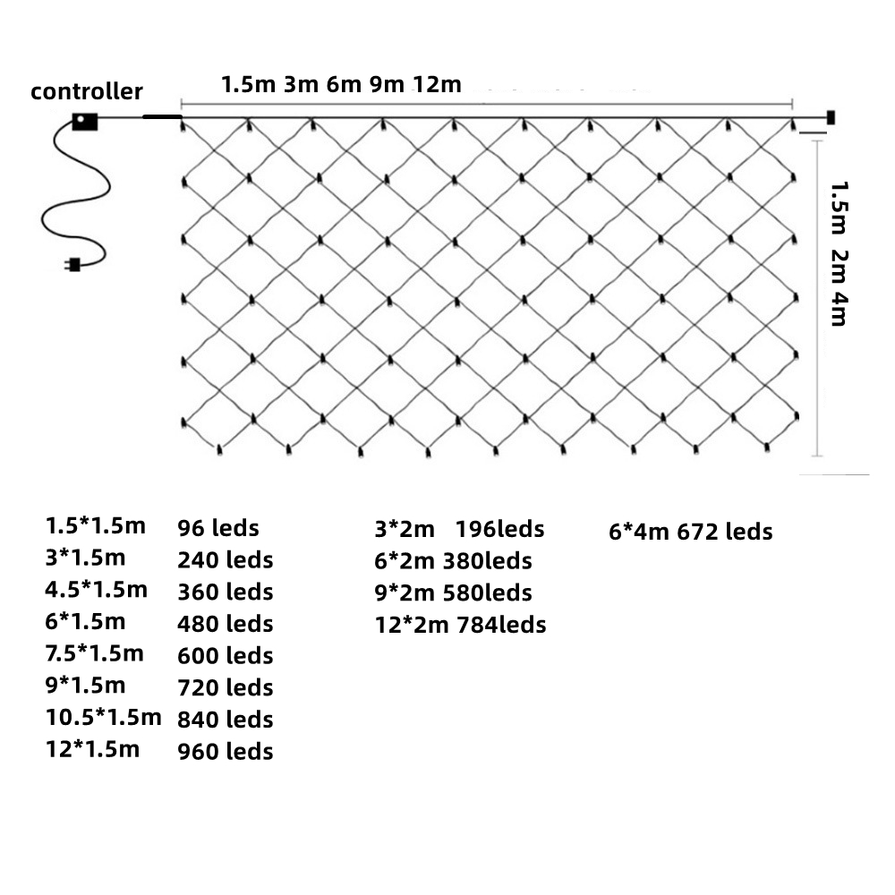 Net Mesh Led Lights 3M/6M/12M  - đánh giá và giá Outdoor Lighting Grid Screen