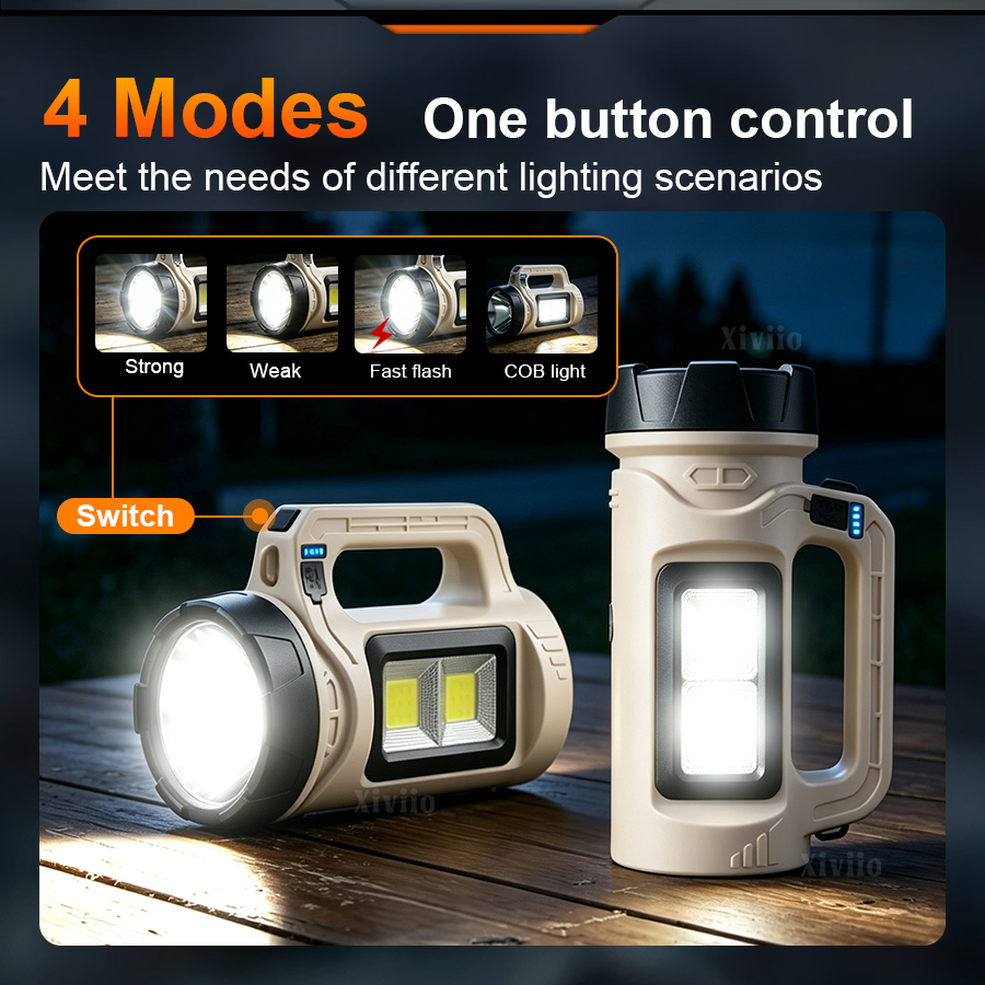 Multiscene Handheld LED Torch  - đánh giá và giá Outdoor Lighting Led Fixtures