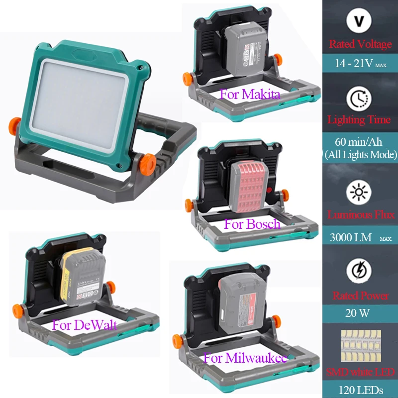 Outdoor Camping LED Working Li - đánh giá và giá Outdoor Lighting Milwaukee