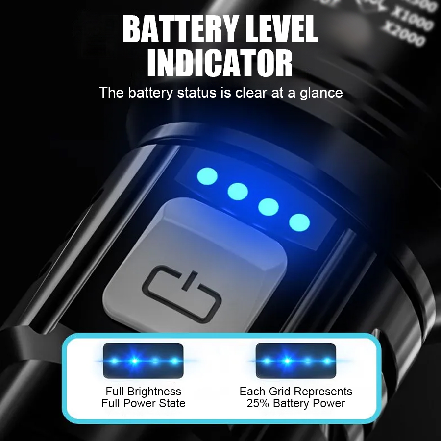 High Power P50 LED Flashlight  - đánh giá và giá Lighting Fixture Outdoor