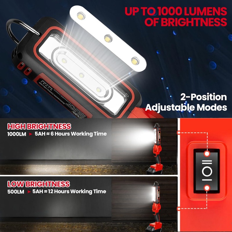 1200lm Cordless LED Work Light - đánh giá và giá Outdoor Lighting Milwaukee