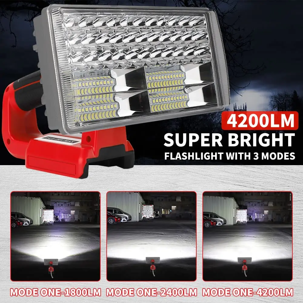 40W Cordless Torch Outdoor Cam - đánh giá và giá Outdoor Lighting Milwaukee