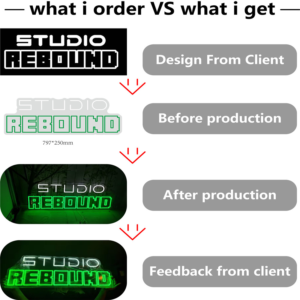 Custom LED Neon Sign Business  - đánh giá và giá Outdoor Lighting Unique