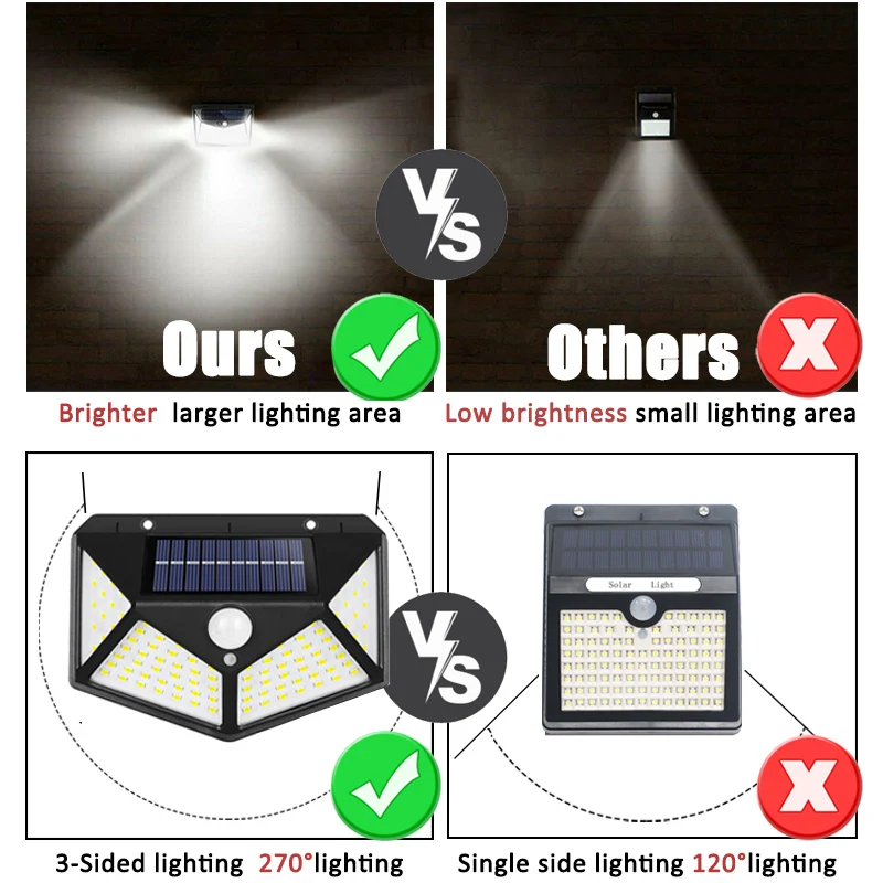 100Led Multifunctional Solar L - đánh giá và giá Bollard Light Garden