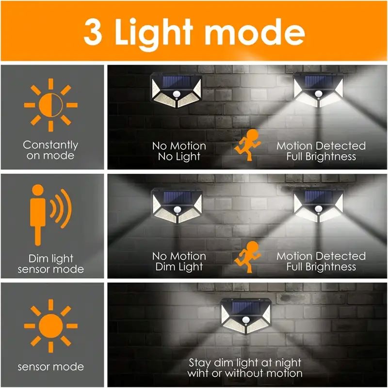 100LED Outdoor Solar Garden Li - đánh giá và giá Outdoor Lighting For Garden