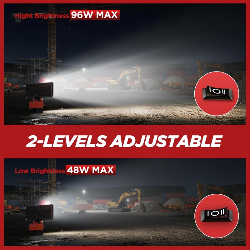 Handheld LED Work Light for Mi - đánh giá và giá Outdoor Lighting Milwaukee