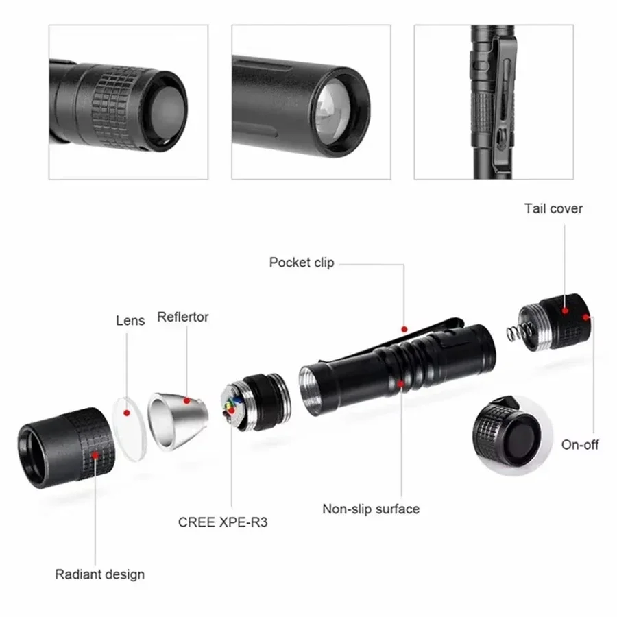 1-4PCS Mini Portable LED Pen L - đánh giá và giá Lighting Fixture Outdoor