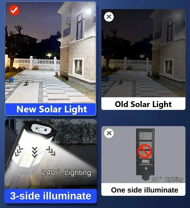 Solar LED Light Super Bright O - đánh giá và giá Outdoor Lighting For Garden